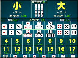 骰宝——传统文化的现代演绎-博天堂