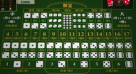 骰宝：的亚洲传统博彩新玩法-博天堂